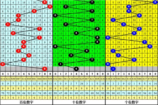 尊龙集团网址彩名堂 最新安卓版APP 下载10