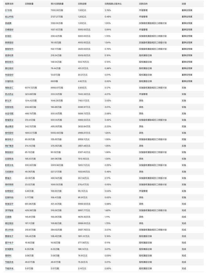 d88尊龙开户网站今日看点｜邦新办将举办2024年一季度工业和音讯化发扬情景音信